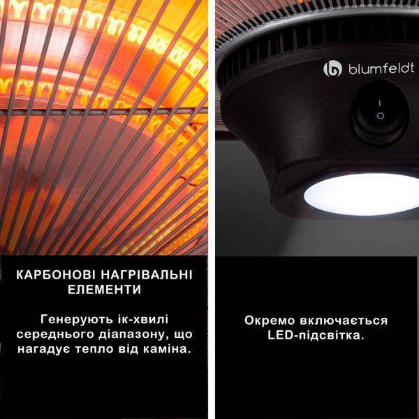 Подвесной инфракрасный электрический обогреватель Blumfeldt Heat Hexa, 2,0 кВт