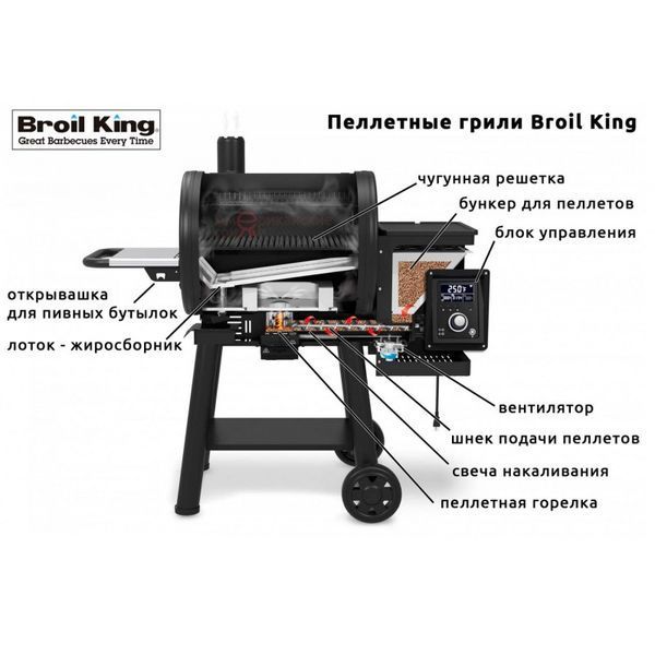 Broil King Regal Pellet 400 Pellet Grill, Black