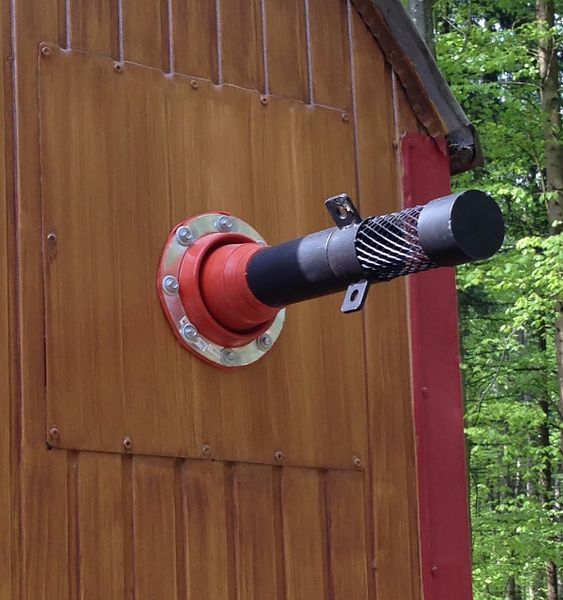 Petromax Loki Stove Tent Flue Pipe Passthrough