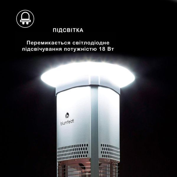 Инфракрасный электрический обогреватель Blumfeldt Megalith, 2,7 квт